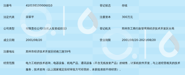 河南省龙源电力工程